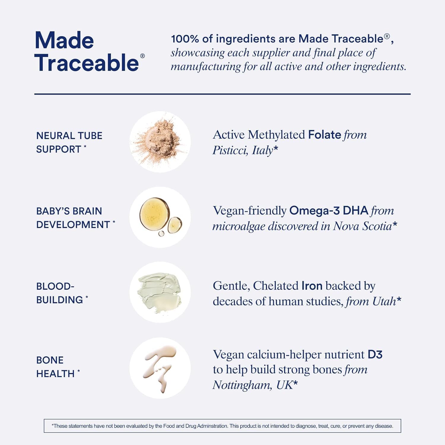 Vitaminas Prenatales