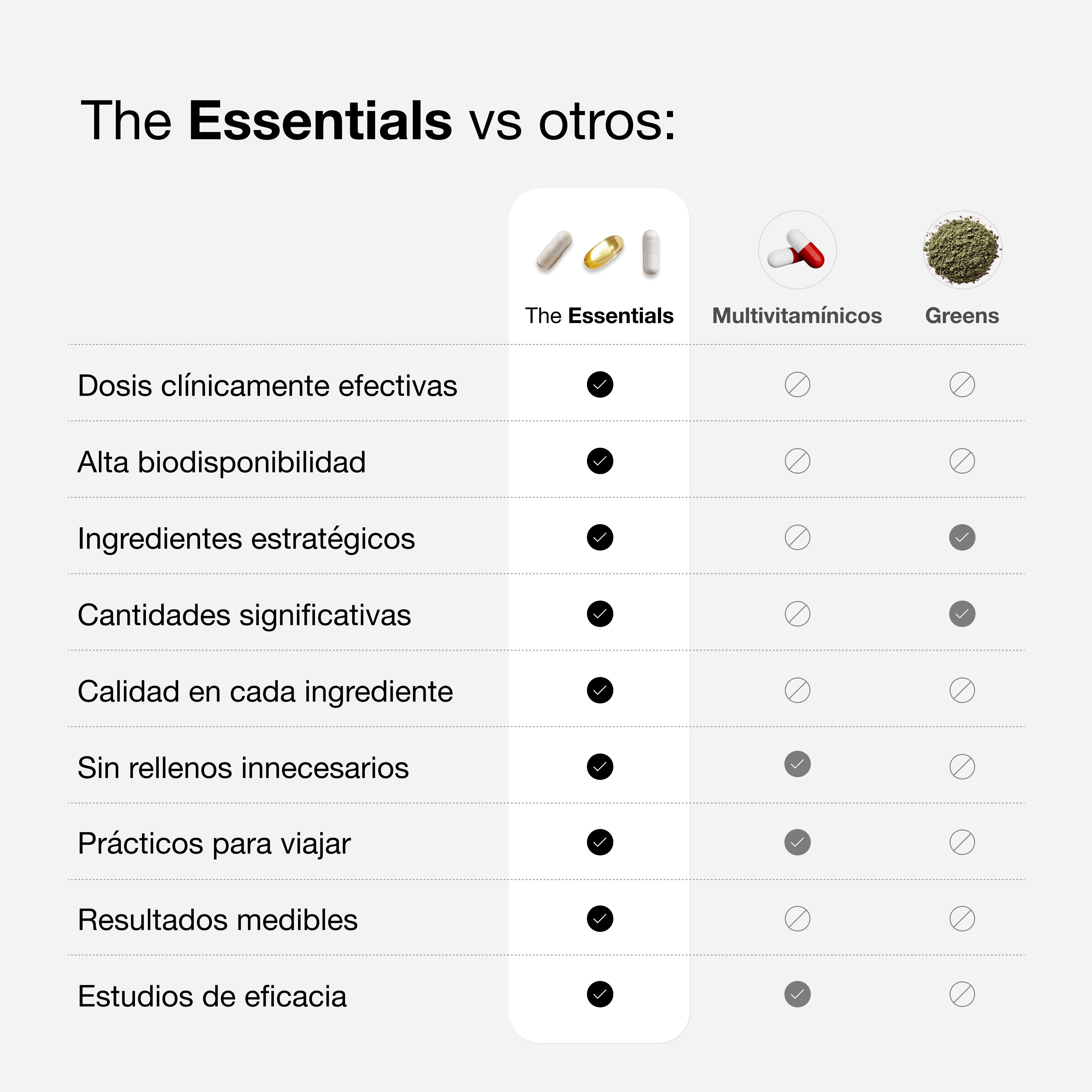 The Essentials PACK