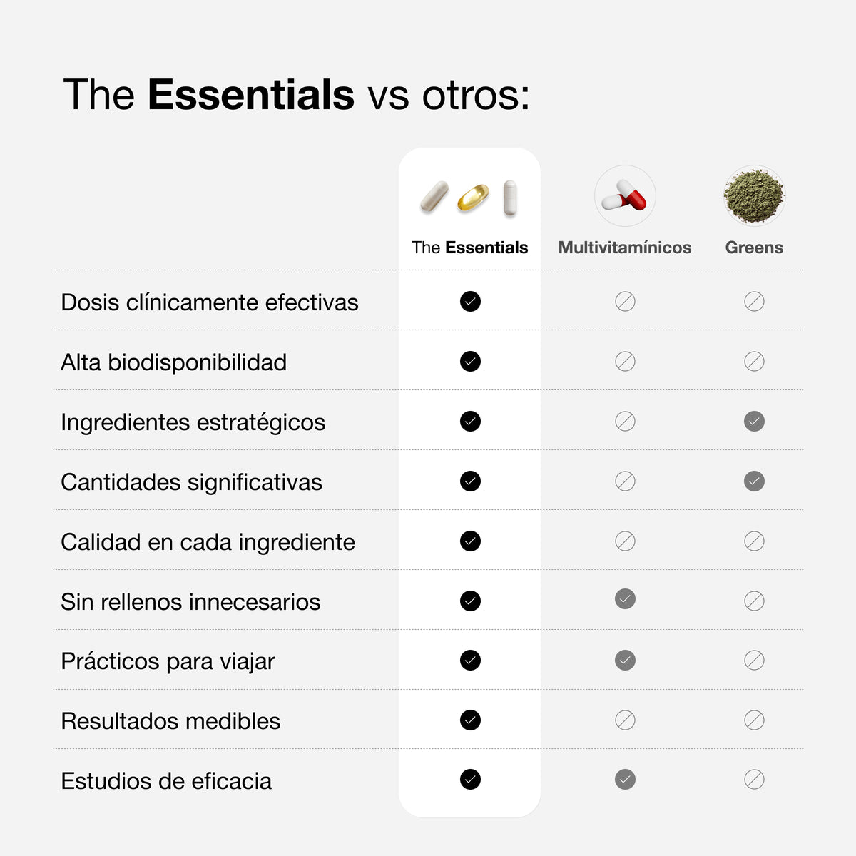 The Essentials PACK