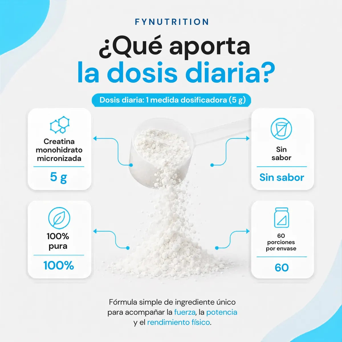 Creatina Monohidrato Micronizada