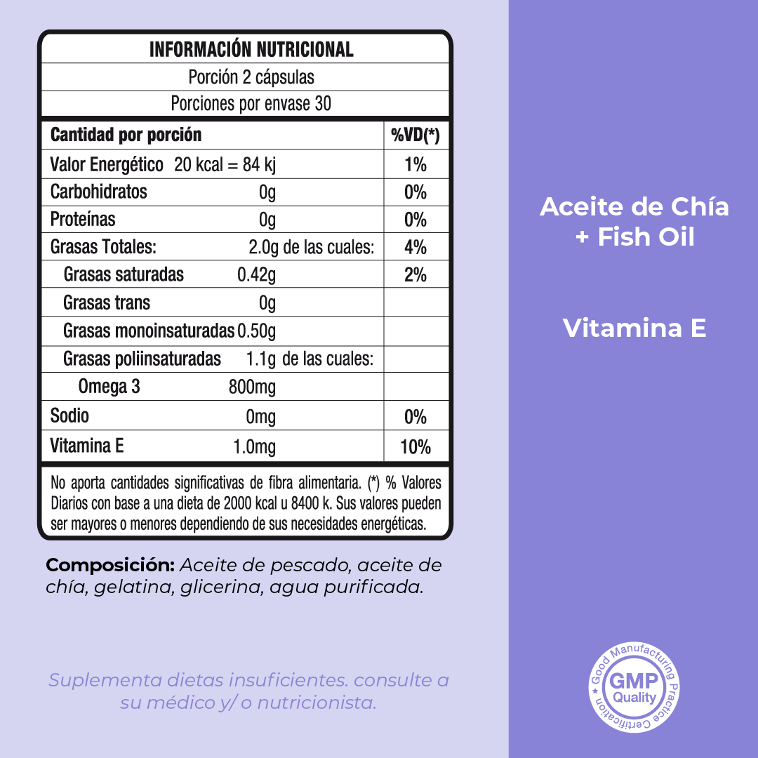Omega 3 Fish Oil Blend