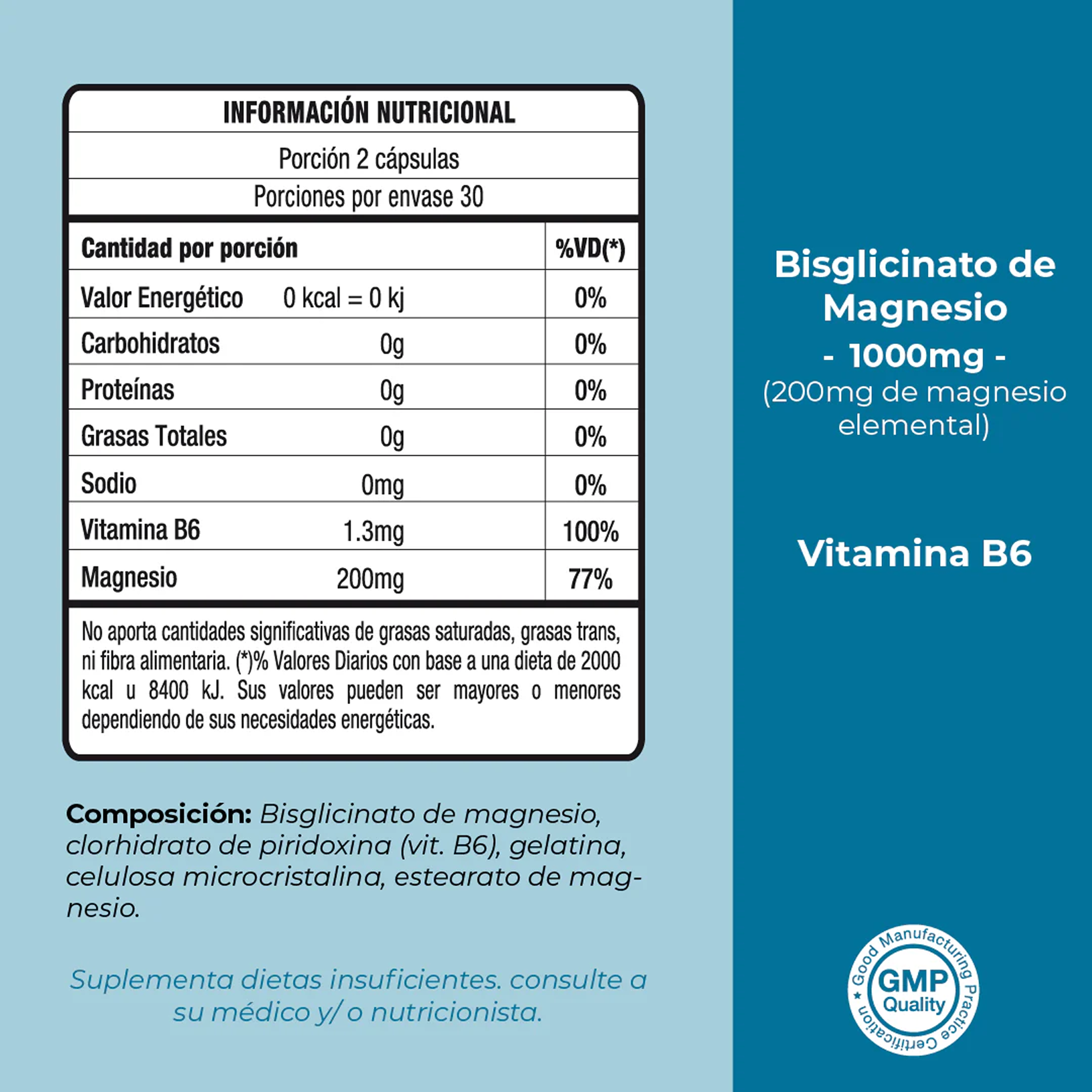 Bisglicinato de Magnesio