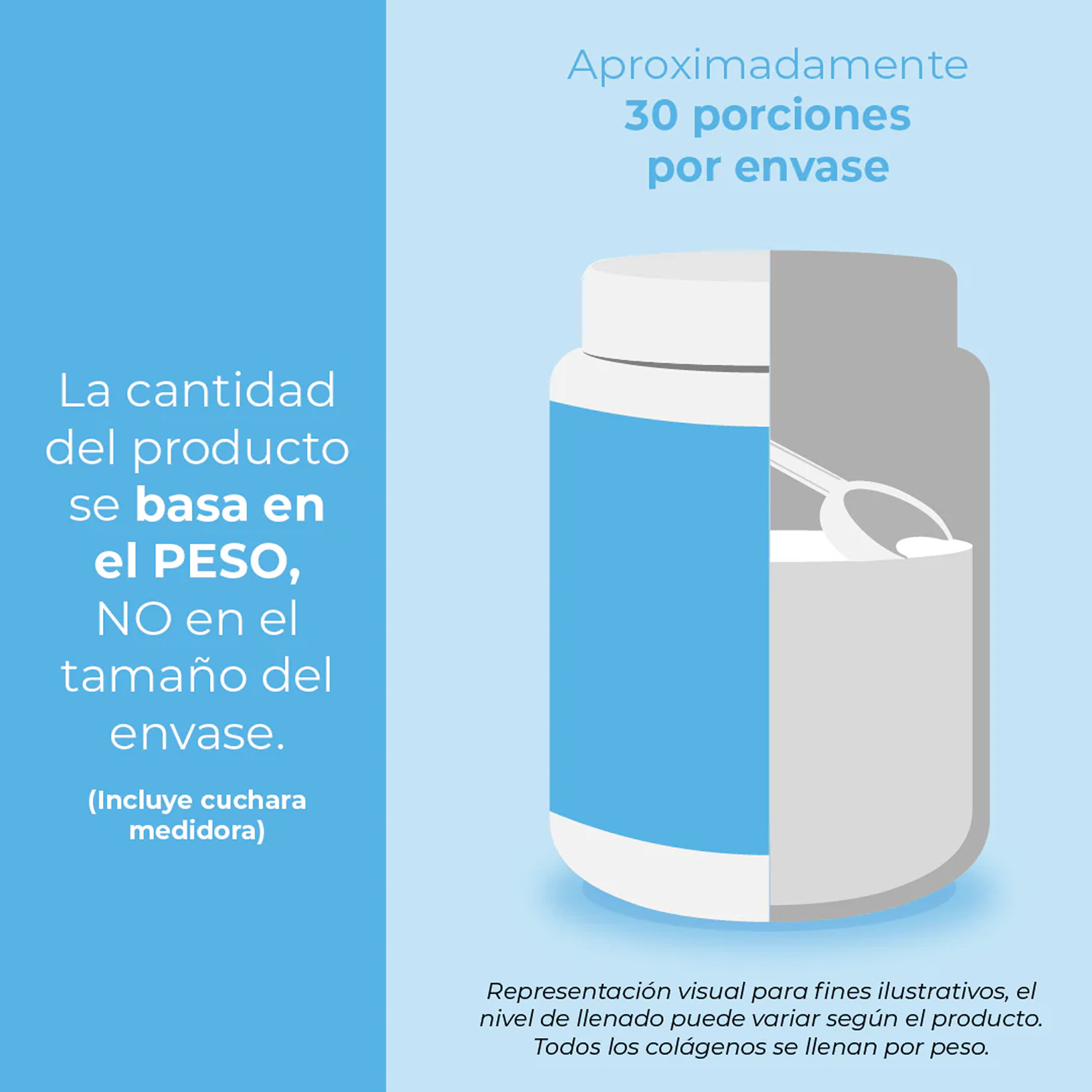 Colágeno Hidrolizado