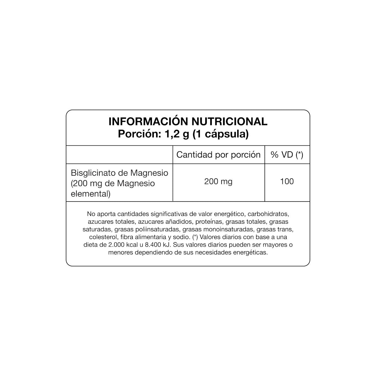 Magnesio Bisglicinagto TWP