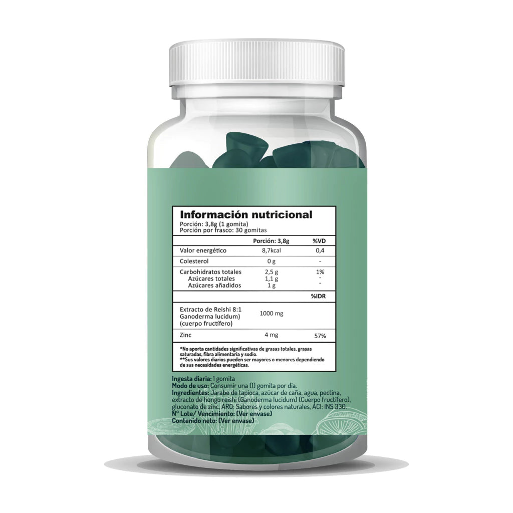 Reishi Gummies