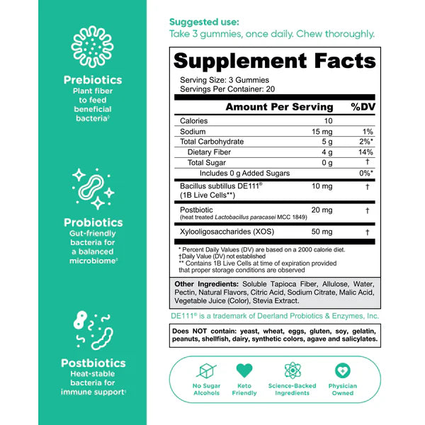 Zero Sugar Pre+Post+Probiotics Gummies