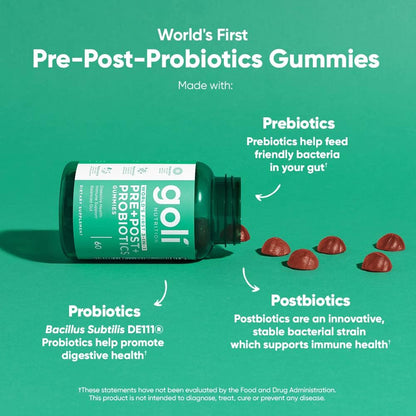 Zero Sugar Pre+Post+Probiotics Gummies