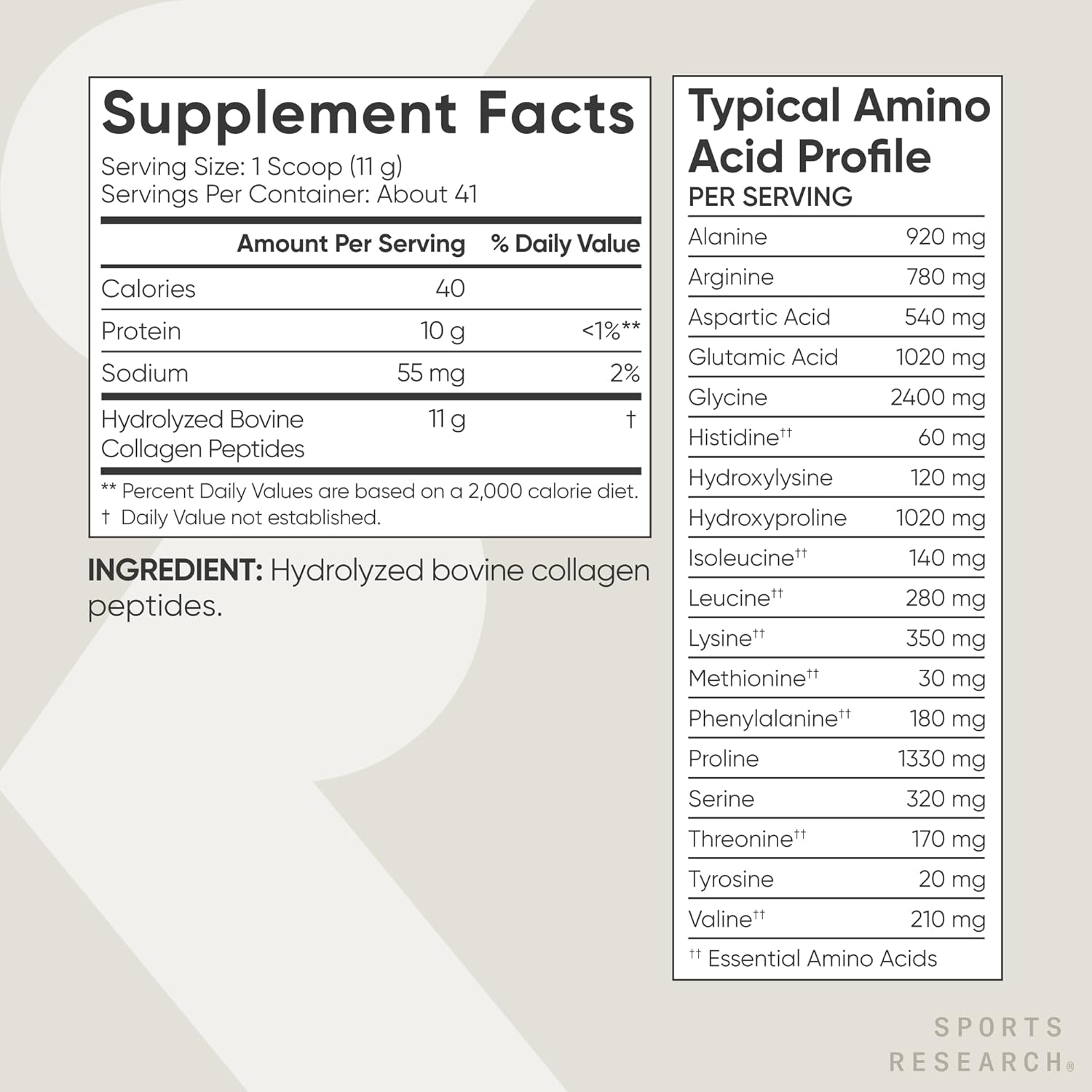 Collagen Peptides