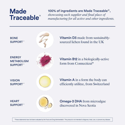 Mutlivitamina para Hombres 18+