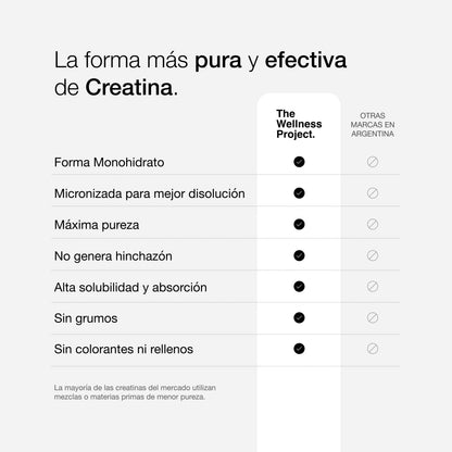 Creatina 300g