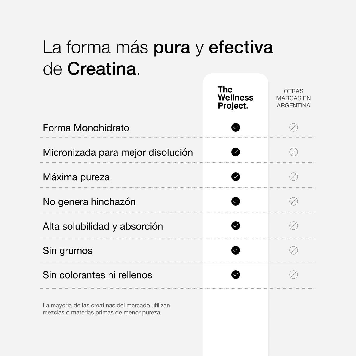 Creatina 300g