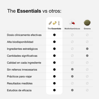The Essentials PACK
