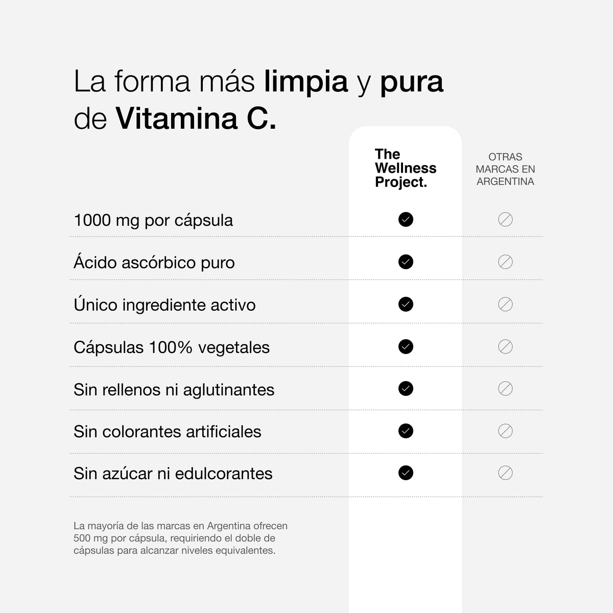 Vitamina C