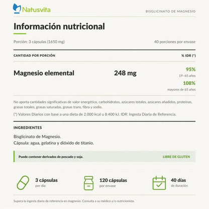 Bisglicinato De Magnesio