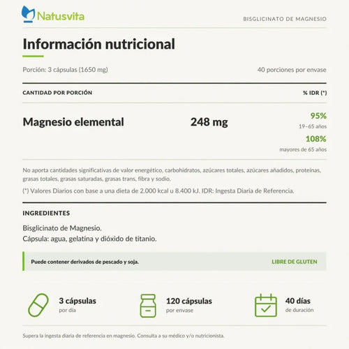Bisglicinato De Magnesio