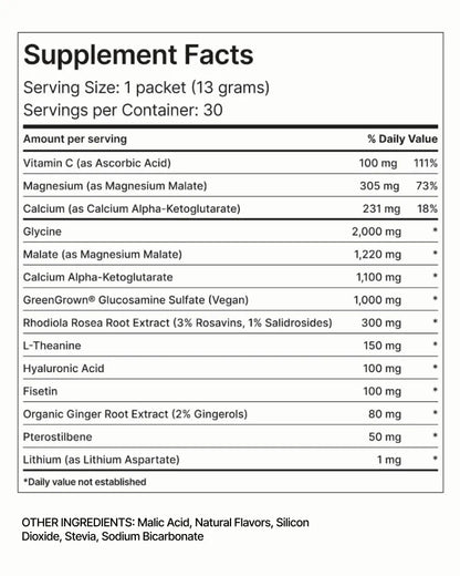 Core Clinical Longevity Mix