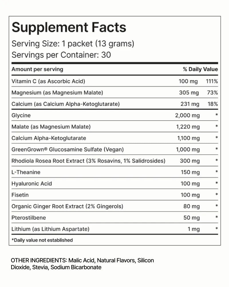 Core Clinical Longevity Mix