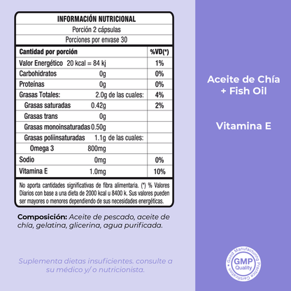 Omega 3 Fish Oil Blend