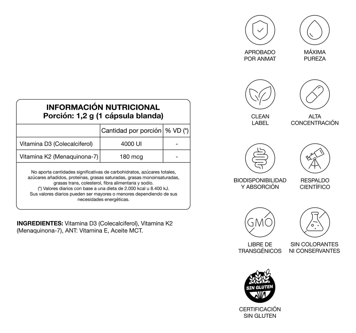 Vitamina D3 + K2