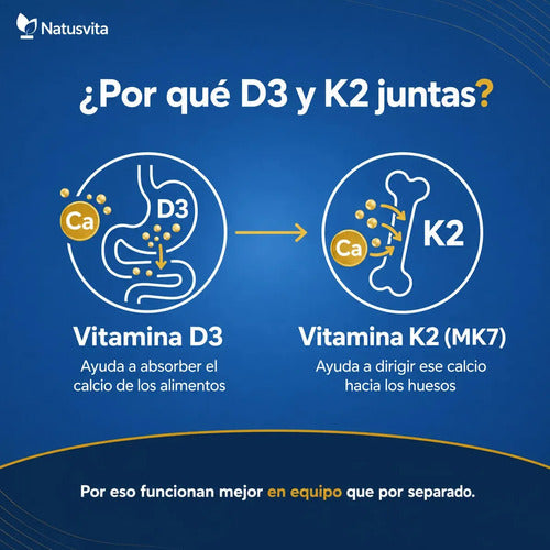 Vitamina D3 K2 MK7