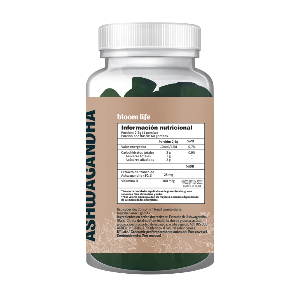 Ashwaganda Gummies