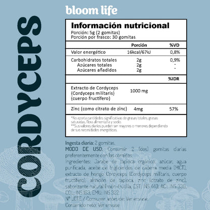 Cordyceps Gummies