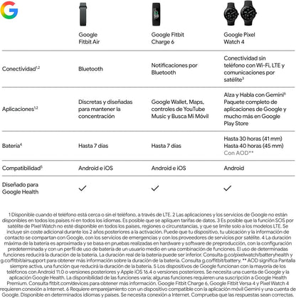Fitbit Air