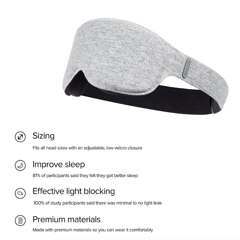 Restorative Sleep Mask